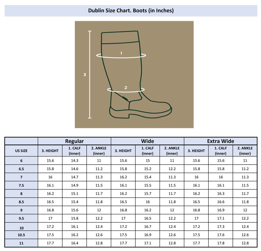 Dublin River Boots III